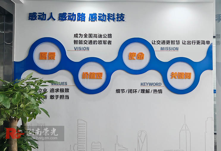 LɳI(y)ĻO(sh)Ӌһվʽ